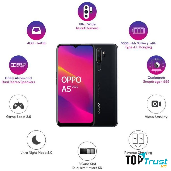 OPPO A5 2020