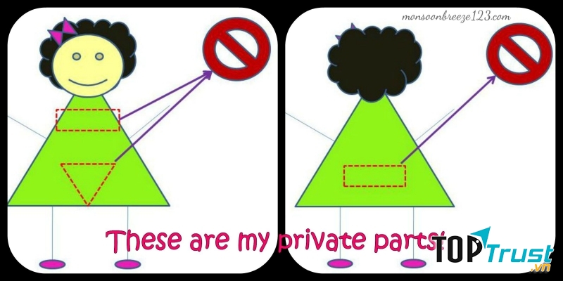 Những bộ phận riêng tư của trẻ