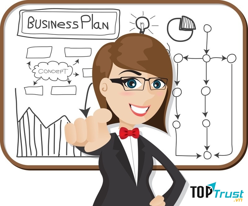 Phác thảo kế hoạch theo từng mục lớn