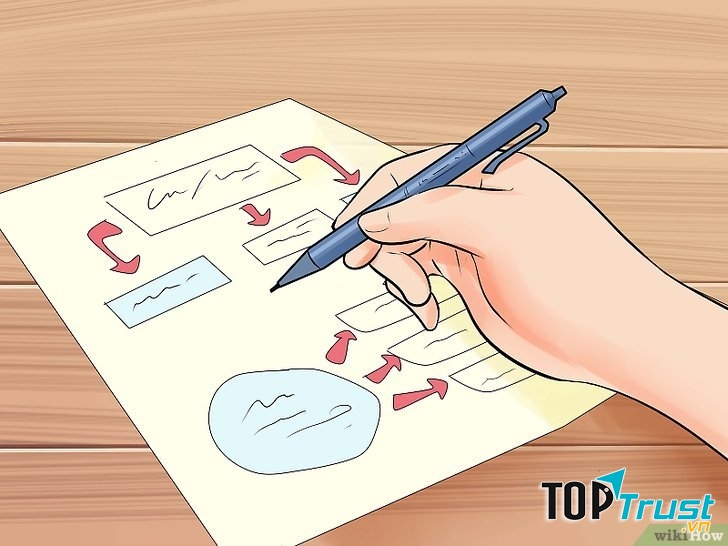 Tỗng hợp lại kiến thức đã học giúp chúng ta nhớ lâu hơn