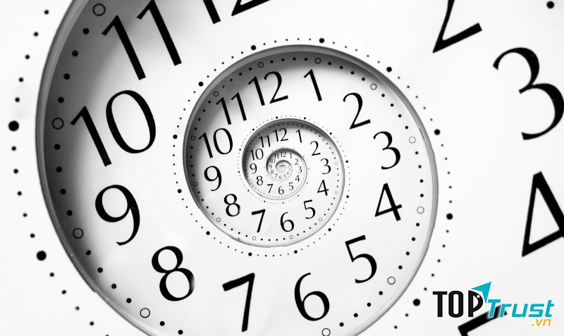 Quản lí quỹ thời gian thật hợp lí