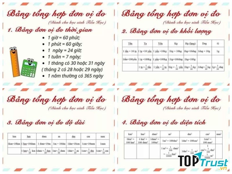 Ảnh minh họa (Nguồn internet)