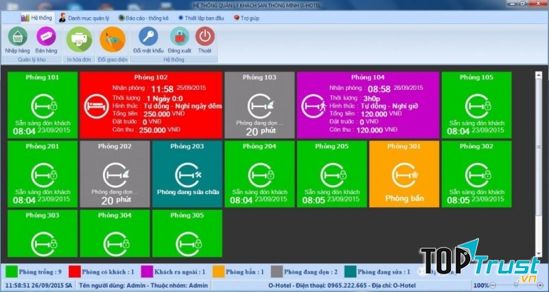 Tự động cập nhật thời gian, trạng thái phòng