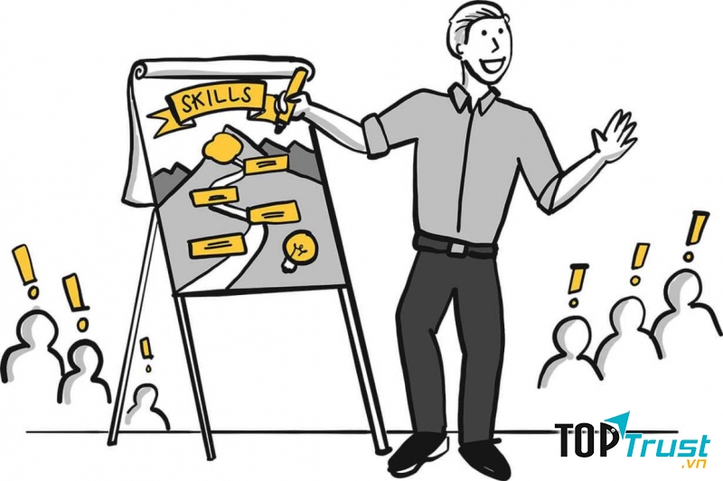 Phân nhỏ kỹ năng ra