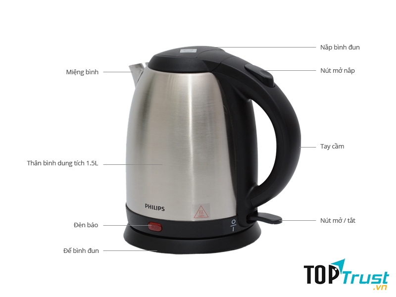 Bình siêu tốc Philips HD9306 1.5 lít