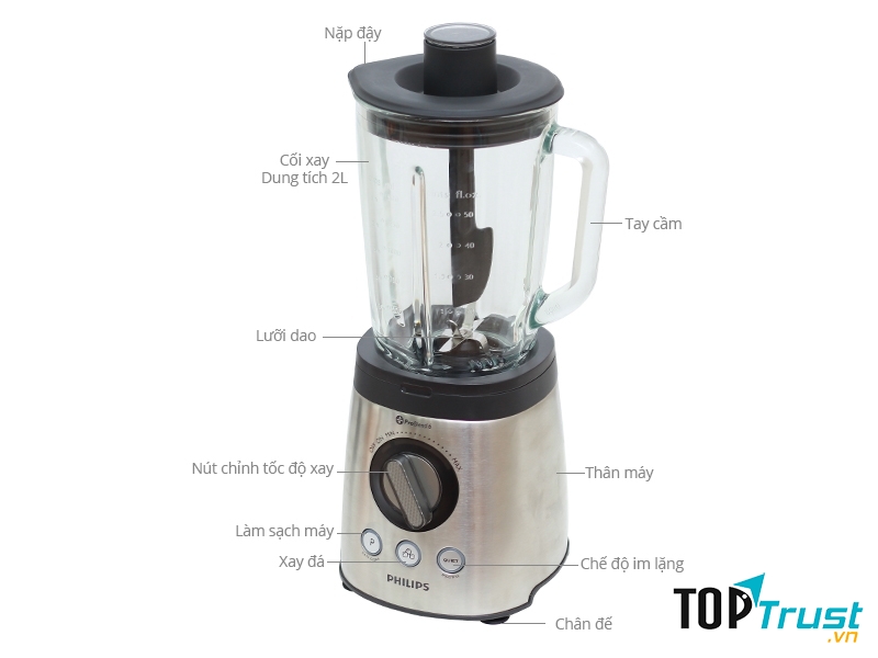 Máy xay sinh tố Philips HR2195