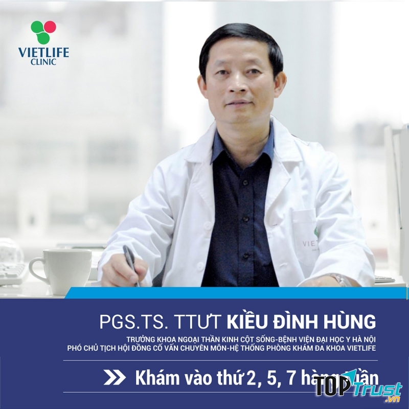 Phó giáo sư, Tiến sĩ Kiều Đình Hùng