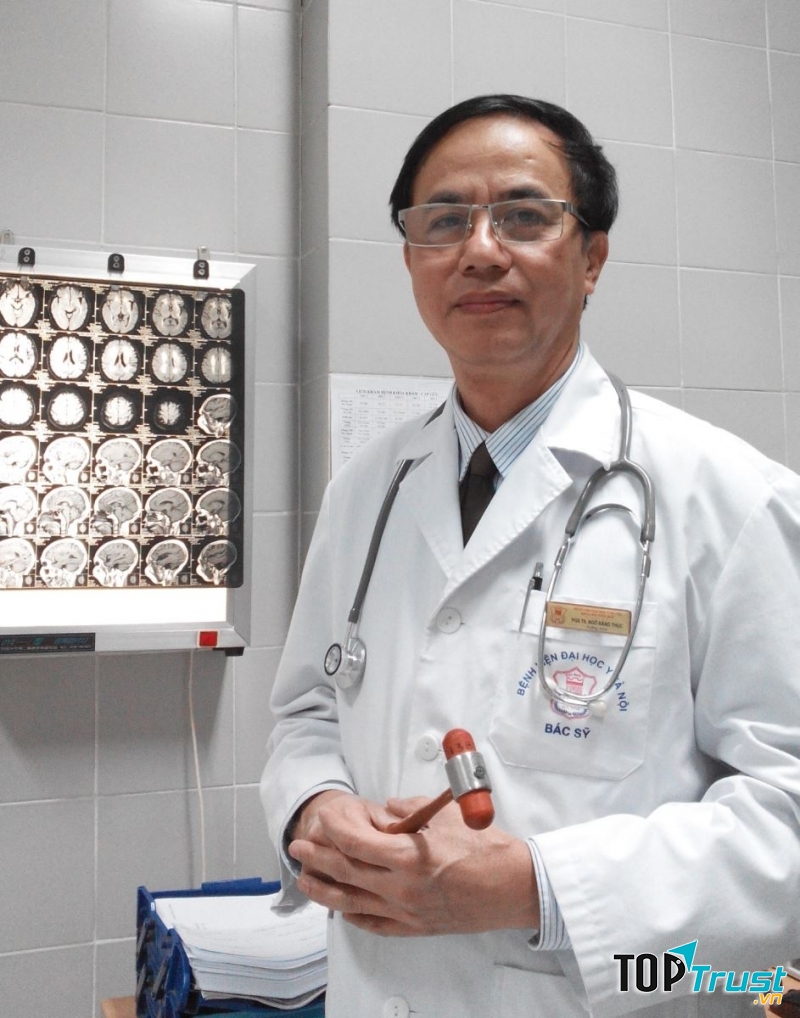 Phó giáo sư, Tiến sĩ Ngô Đăng Thục