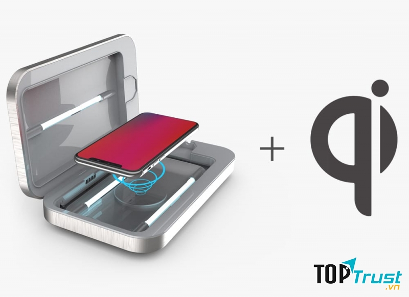 PhoneSoap Wireless