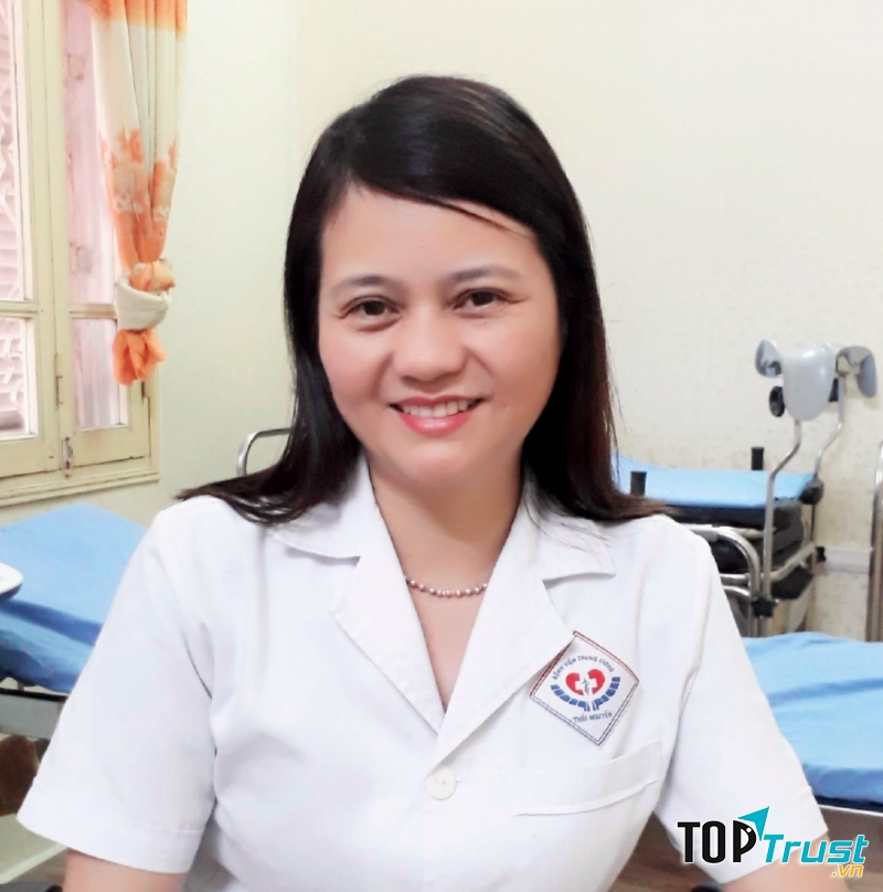 Phòng Khám Bs Trần Thị Hà