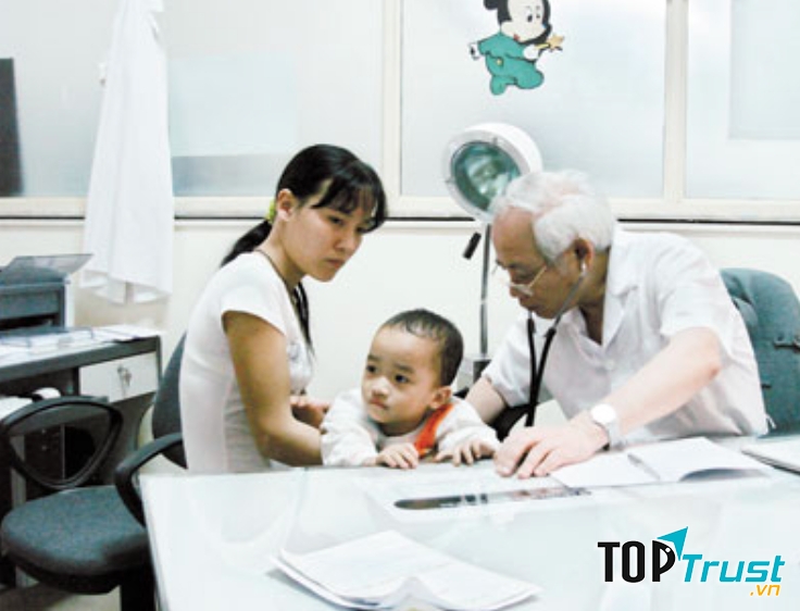 Phòng khám chuyên khoa nhi Bác sĩ Nguyễn Văn Lộc