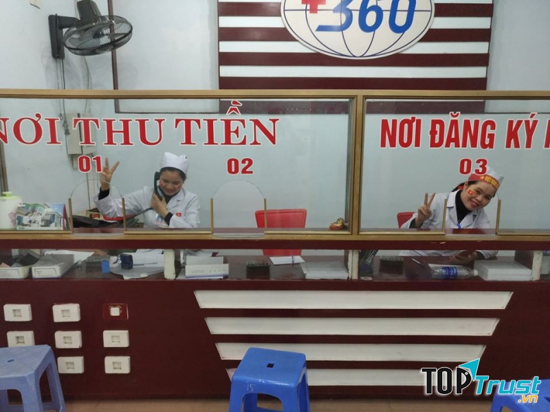 Phòng Khám Đa Khoa 360 Lê Hoàn