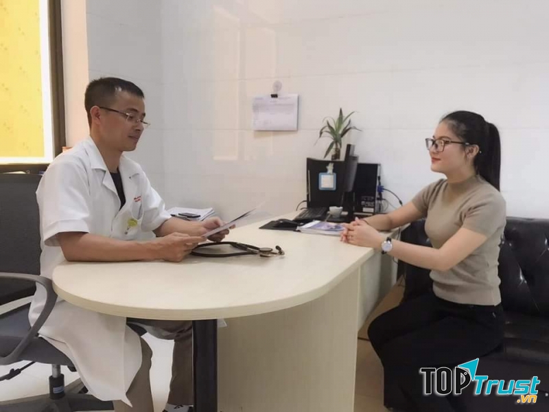 Phòng Khám Đa Khoa An Sinh