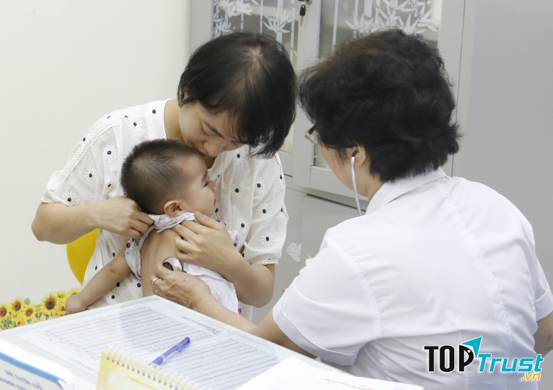 Ảnh minh họa Phòng Khám Nội Nhi Ngọc Anh - Nguồn Internet