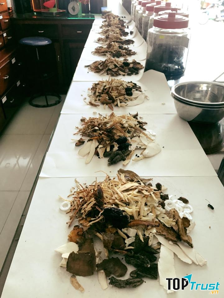 Phòng khám Dân Thiên Đường