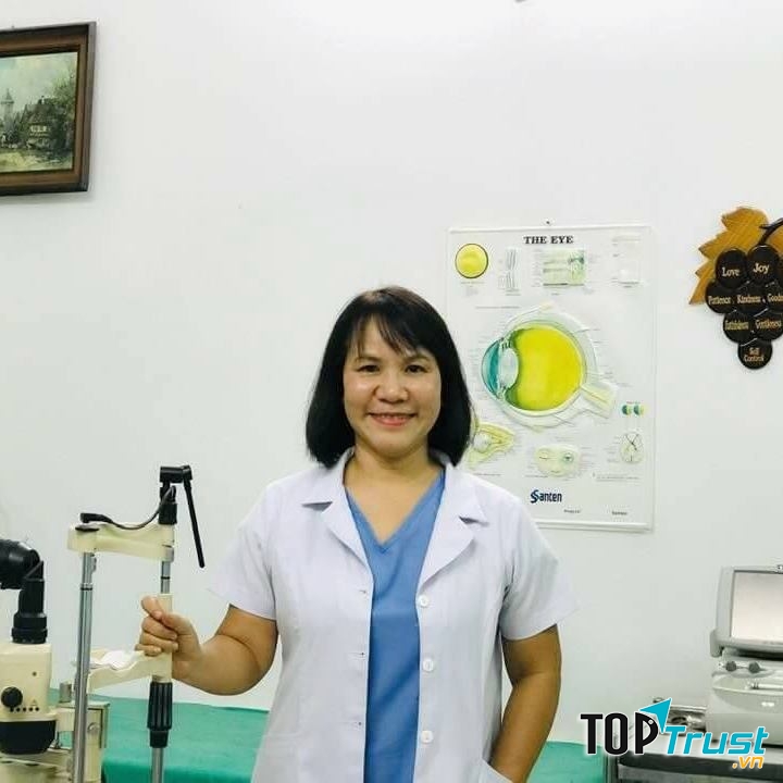 Phòng Khám Mắt - Bác Sĩ Tịnh Anh