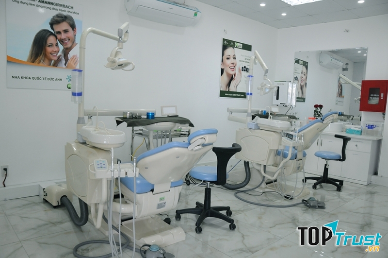 Trang thiết bị phòng khám