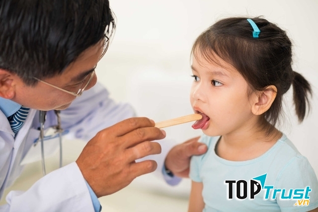 Phòng Khám Thiên Phúc Nam Định