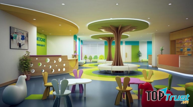 Phòng Khám Nhi Khoa Quốc Tế The MedCare