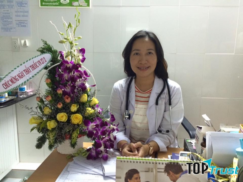 Phòng khám Phụ Sản - Bs Thu Hiền