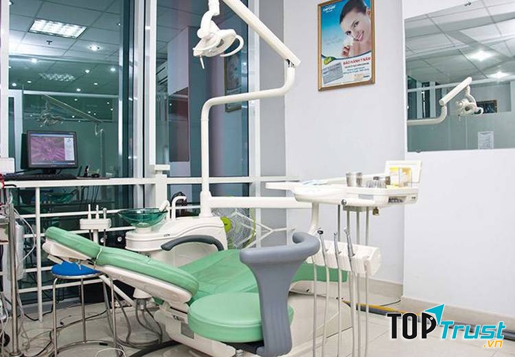 Phòng khám Răng hàm mặt – BS. NGUYỄN THỊ KIM YẾN