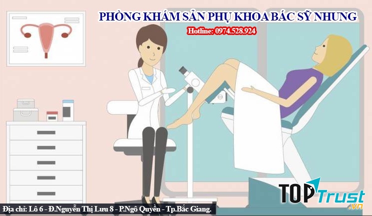 Phòng khám sản phụ khoa Bác sỹ Nhung