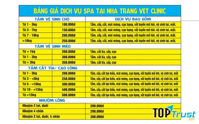 Bảng giá tham khảo