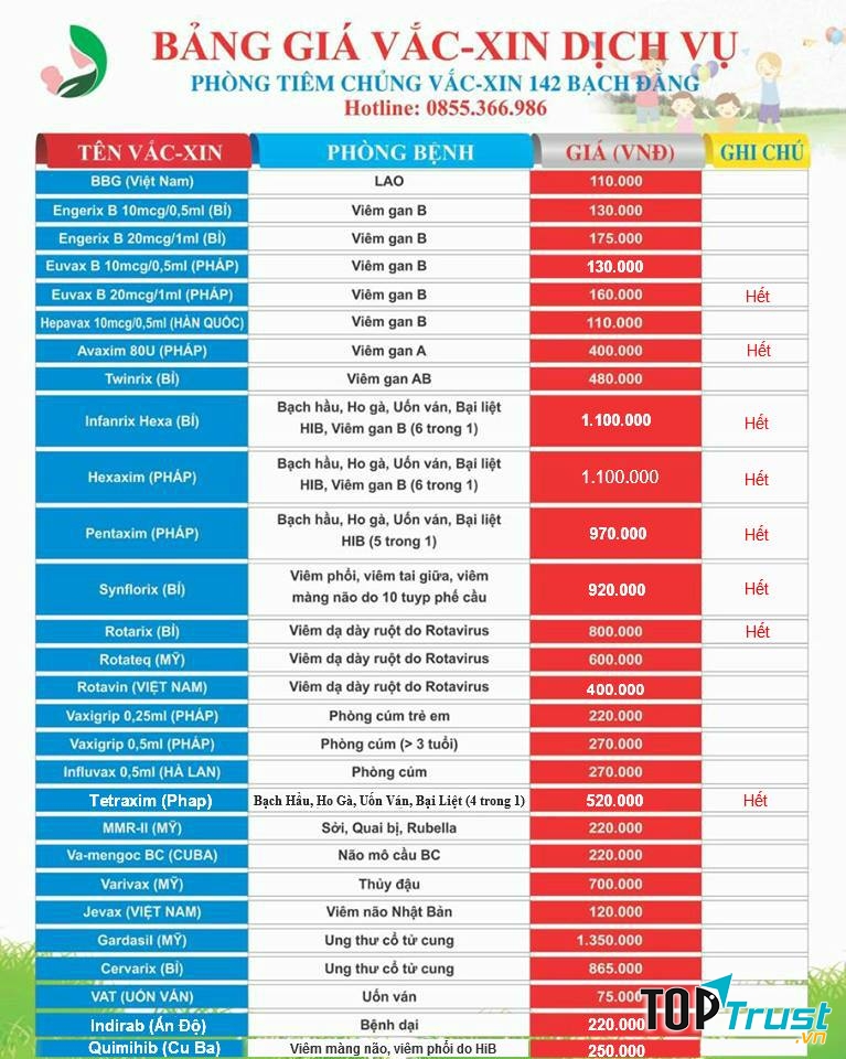 Phòng Tiêm Chủng Vắc Xin 142 Bạch Đằng