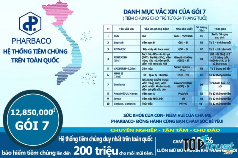 Phòng tiêm vắc xin Pharbaco