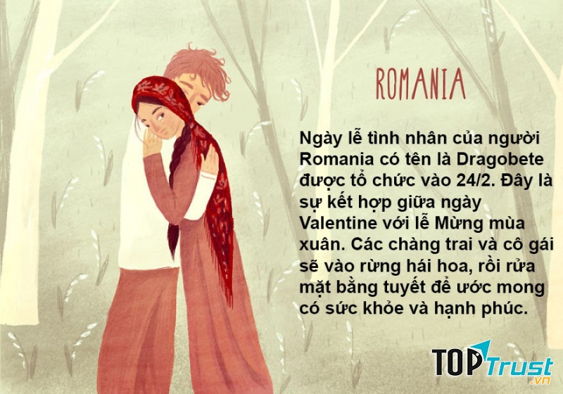 Ngày lễ của người Romania