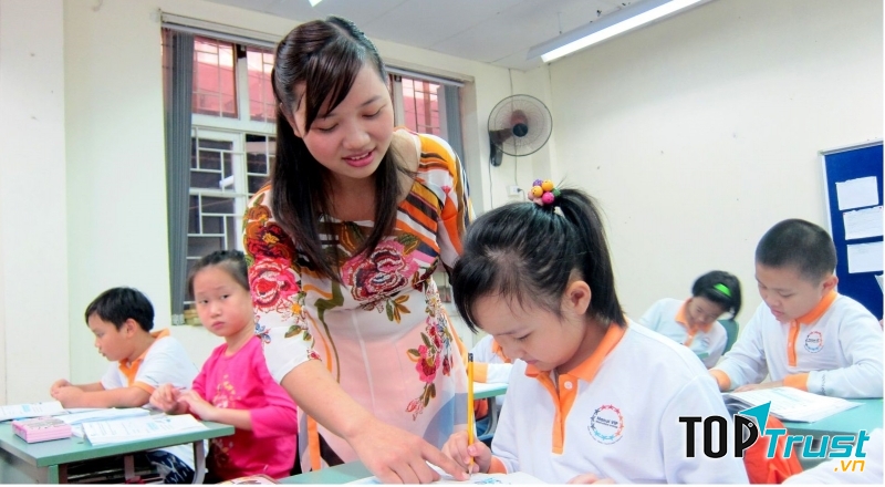 Phương pháp dạy học