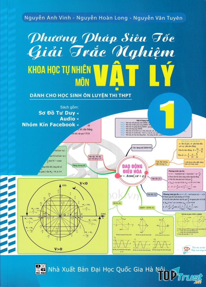 Lựa chọn của hàng nghìn học sinh trên cả nước