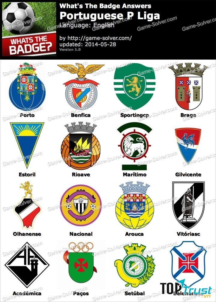 Portuguese Liga - Bồ Đào Nha
