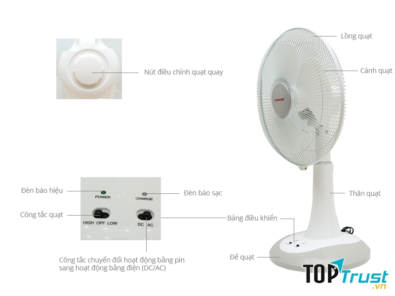 Quạt sạc Sunhouse SH762 với các bộ phận và chi tiết cụ thể