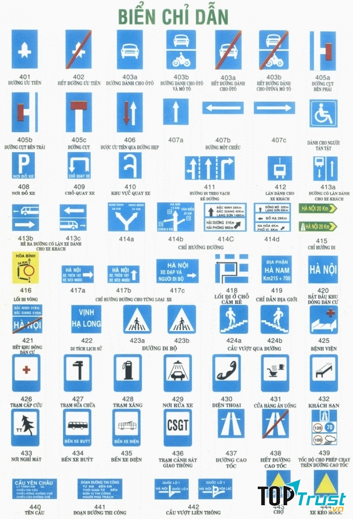 Quy chuẩn kỹ thuật quốc gia về báo hiệu đường bộ