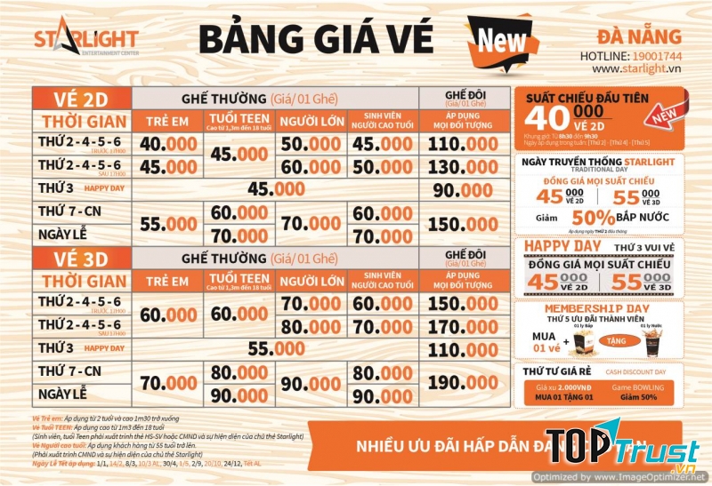 Giá vé