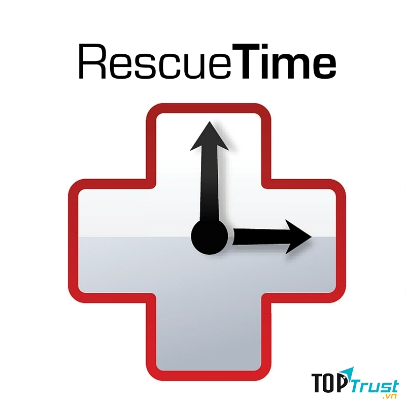 Rescue Time: Time Management