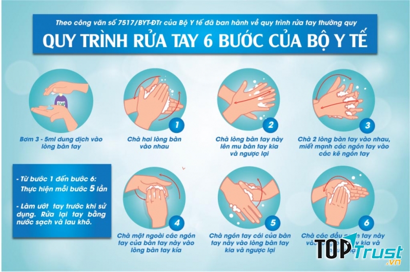 Không rửa tay đúng cách theo quy trình chuẩn