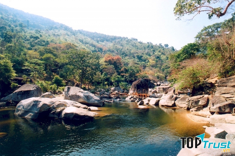 Rừng Yok Đôn