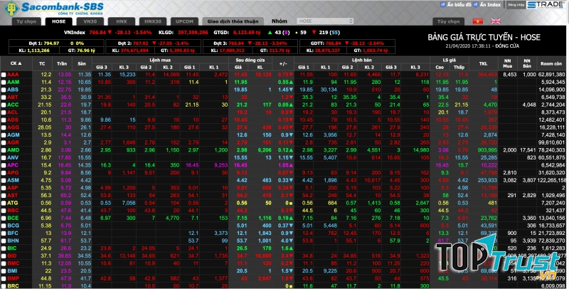 stockboard.sbsc.com.vn