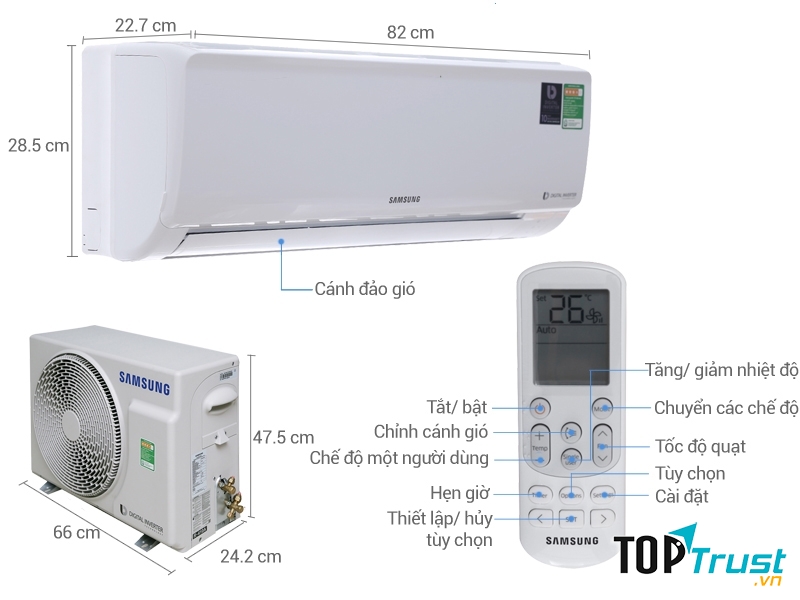 Cấu tạo chi tiết của máy lạnh