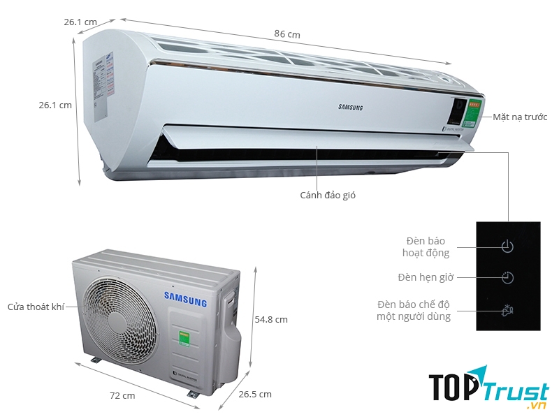 Cấu tạo chi tiết của điều hoà