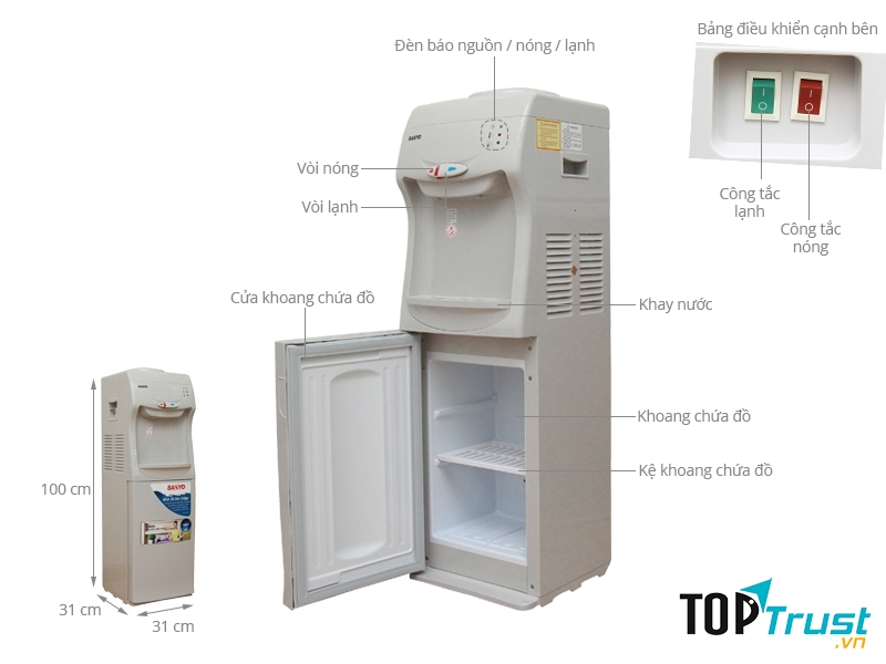 Cây nước nóng lạnh Sanyo SWD-M25HC