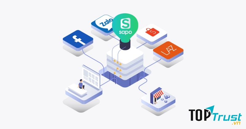 Phần mềm quản lý bán hàng Sapo
