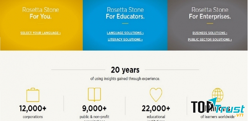 Giao diện của Sharedtalk.com