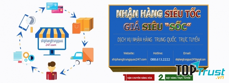 Giao diện của trang web.