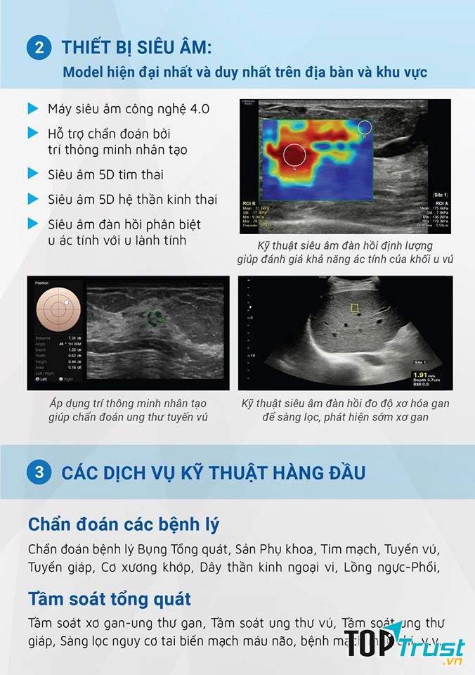 SIÊU ÂM 5D - PGS Nguyễn Phước Bảo Quân