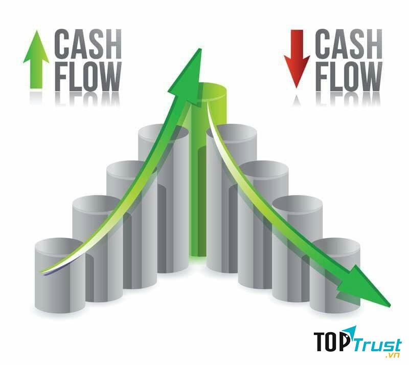 Kiếm nhiều hơn tiêu