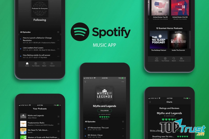 Ứng dụng nghe nhạc Spotify Music