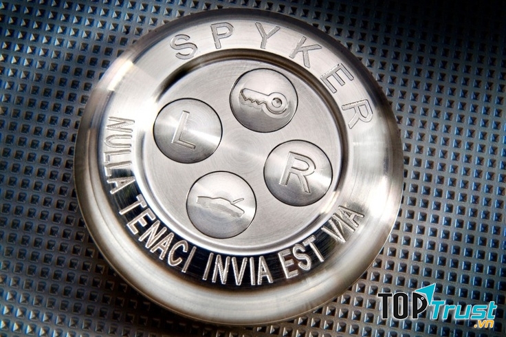 Spyker